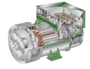 茌平发电机内部结构图
